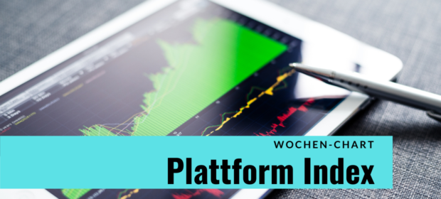 Plattform Index